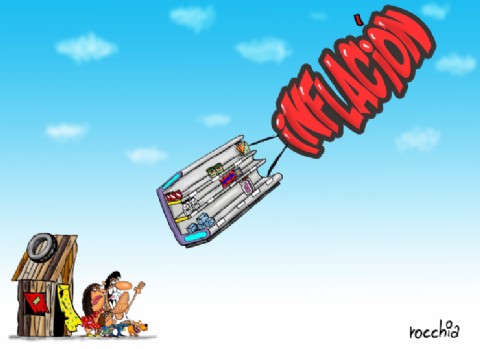 ¿El alivio cuándo llega? La inflación en la provincia alcanzó el 114,6 por ciento en 2024